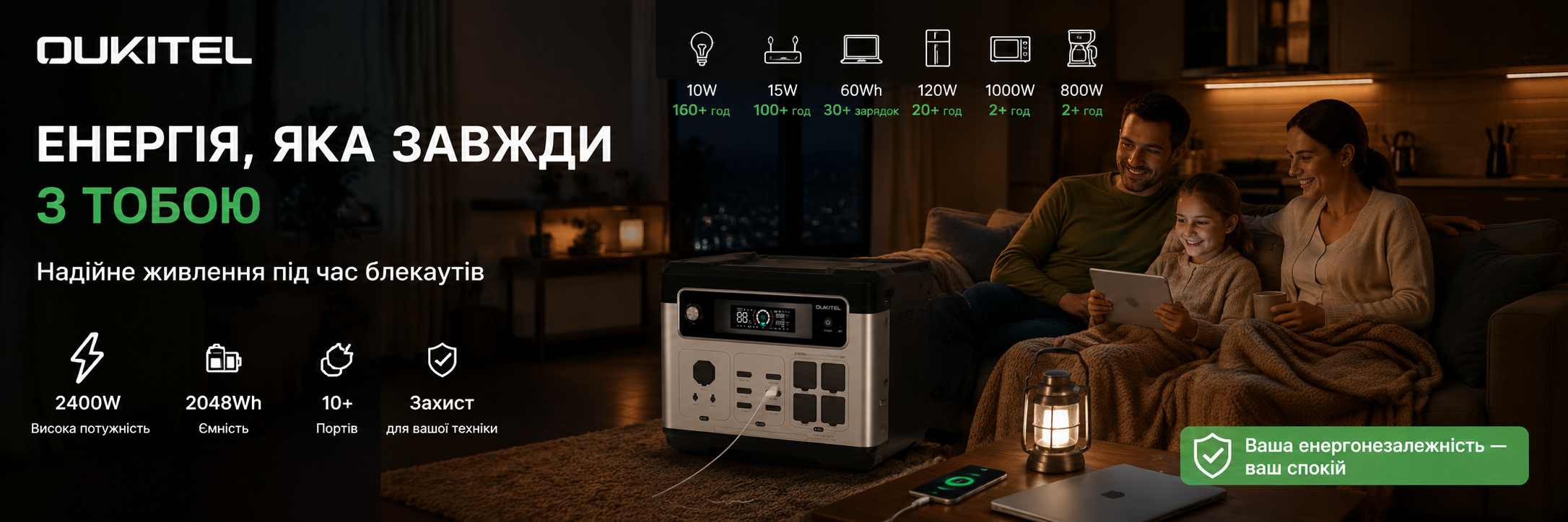Портативна зарядна станція OUKITEL P2400E переваги